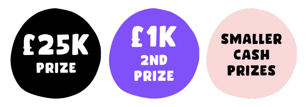 Lottery Prizes