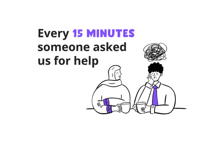 Impact stat 2024 - Every 15 minutes someone asked us for help