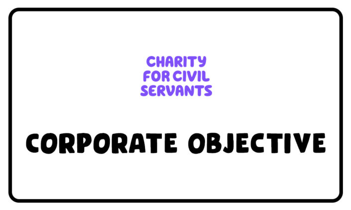 Corporate Objective Video Title Screen