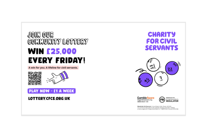 Thumbnail image for a Teams background promoting the Community Lottery