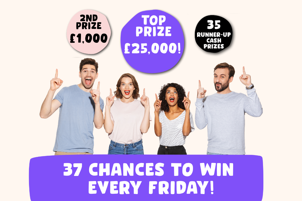 Lottery prizes graphic