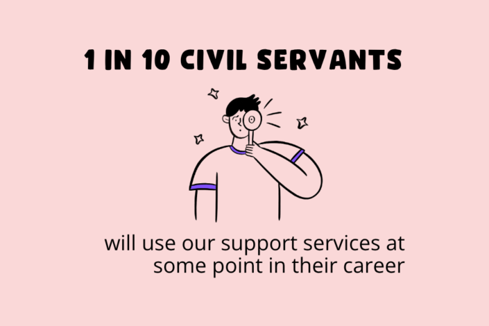 1 In 10 Civil Servants Use Our Services In 2025
