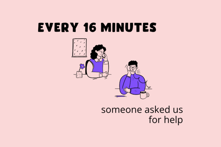 Every 16 Mins Someone Asked For Help In 2025